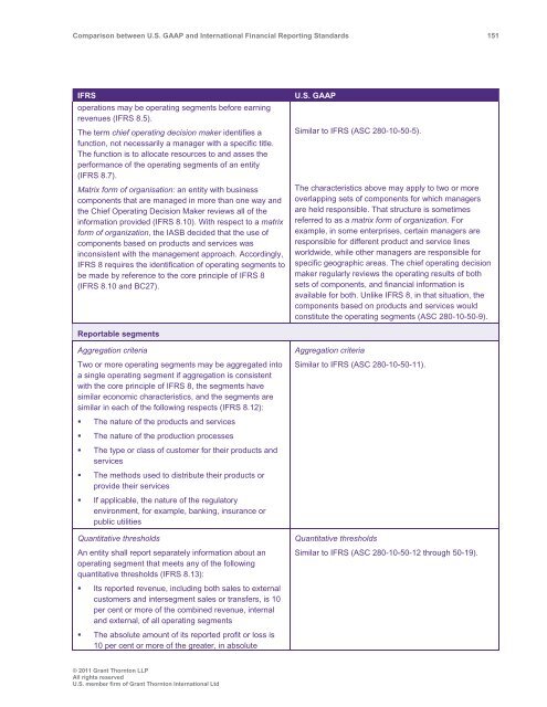 Comparison between U.S. GAAP and International ... - Grant Thornton