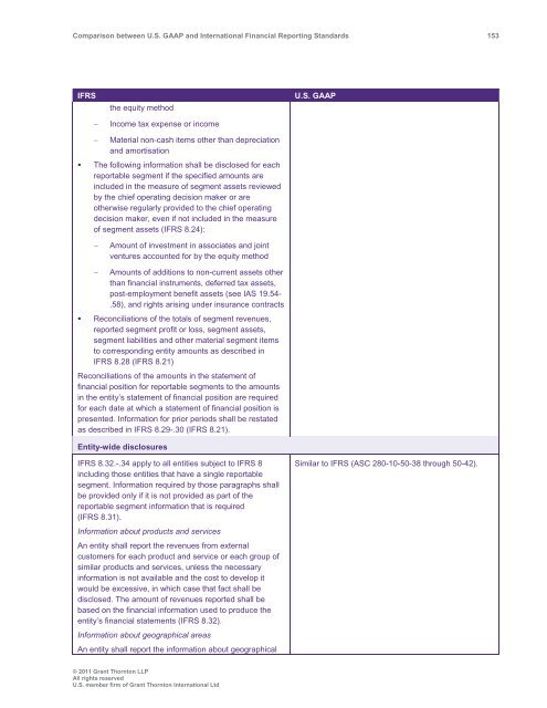 Comparison between U.S. GAAP and International ... - Grant Thornton