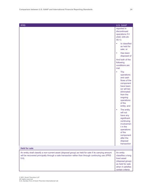 Comparison between U.S. GAAP and International ... - Grant Thornton