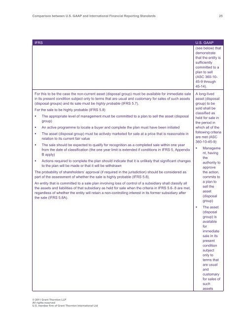 Comparison between U.S. GAAP and International ... - Grant Thornton