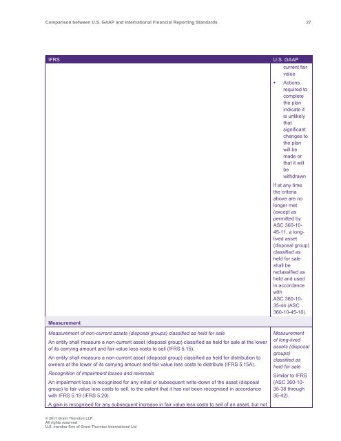 Comparison between U.S. GAAP and International ... - Grant Thornton