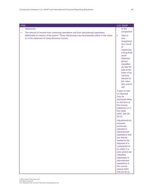 Comparison between U.S. GAAP and International ... - Grant Thornton