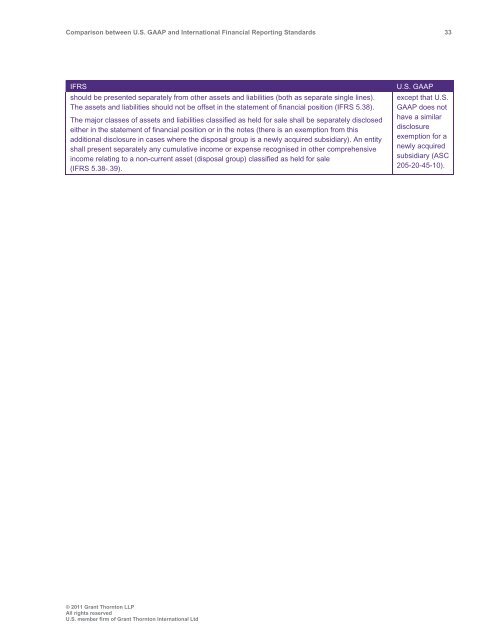 Comparison between U.S. GAAP and International ... - Grant Thornton