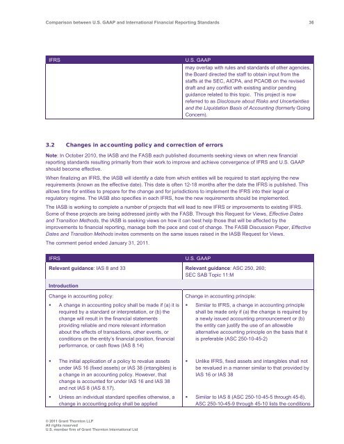 Comparison between U.S. GAAP and International ... - Grant Thornton