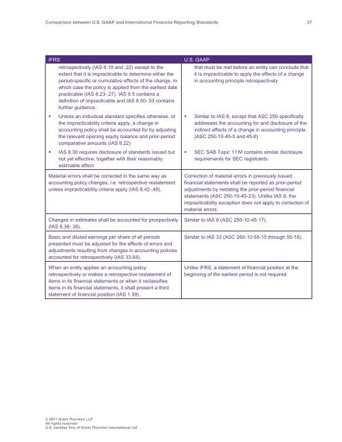 Comparison between U.S. GAAP and International ... - Grant Thornton