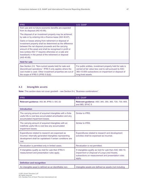 Comparison between U.S. GAAP and International ... - Grant Thornton