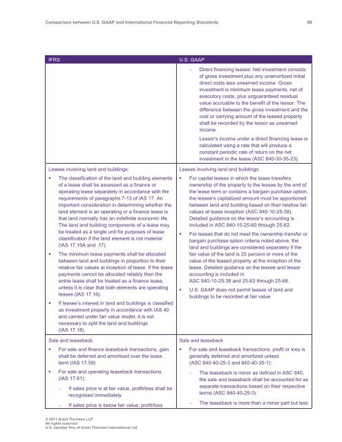 Comparison between U.S. GAAP and International ... - Grant Thornton