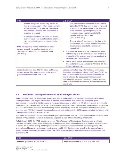 Comparison between U.S. GAAP and International ... - Grant Thornton