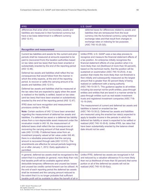 Comparison between U.S. GAAP and International ... - Grant Thornton