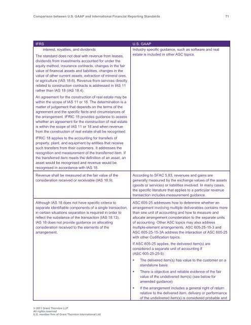 Comparison between U.S. GAAP and International ... - Grant Thornton