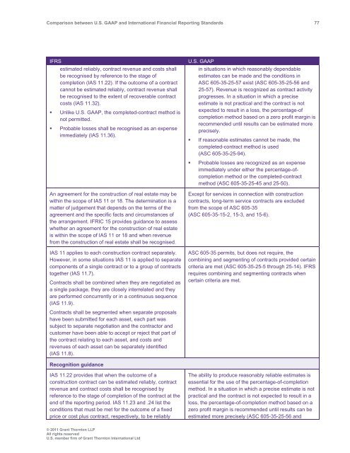 Comparison between U.S. GAAP and International ... - Grant Thornton