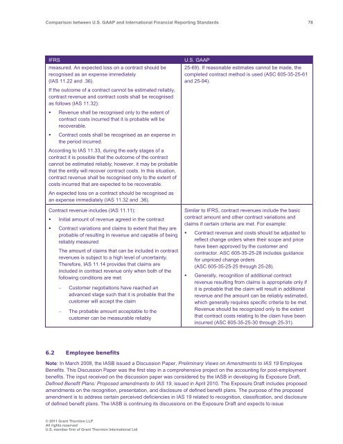 Comparison between U.S. GAAP and International ... - Grant Thornton