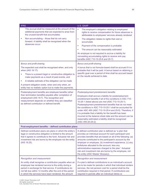 Comparison between U.S. GAAP and International ... - Grant Thornton