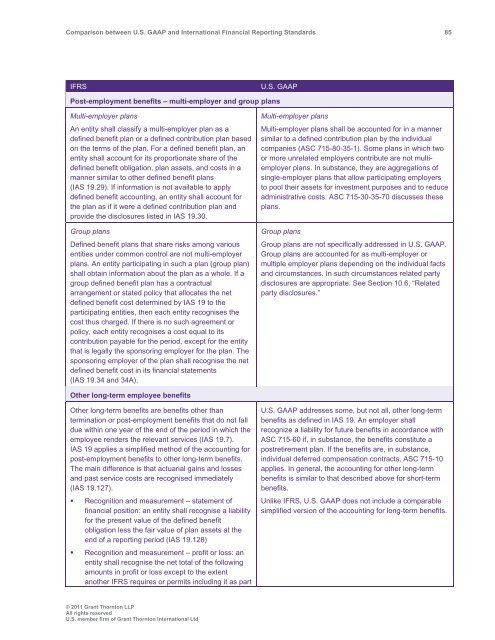 Comparison between U.S. GAAP and International ... - Grant Thornton