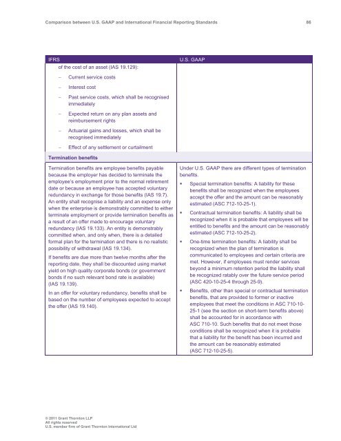 Comparison between U.S. GAAP and International ... - Grant Thornton