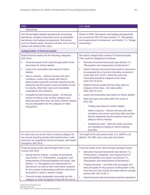 Comparison between U.S. GAAP and International ... - Grant Thornton