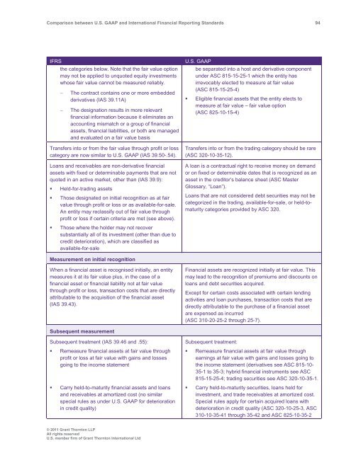 Comparison between U.S. GAAP and International ... - Grant Thornton