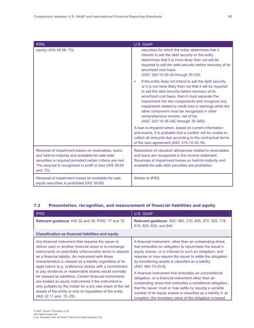 Comparison between U.S. GAAP and International ... - Grant Thornton