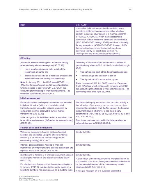 Comparison between U.S. GAAP and International ... - Grant Thornton