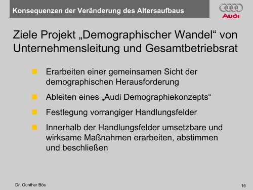 AUDI AG: Gestaltung Des Demographischen Wandels Durch