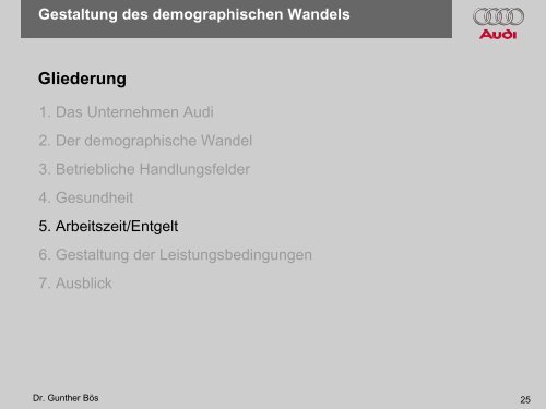 AUDI AG: Gestaltung Des Demographischen Wandels Durch