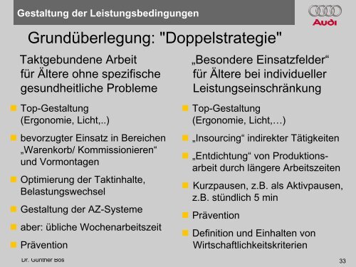 AUDI AG: Gestaltung Des Demographischen Wandels Durch