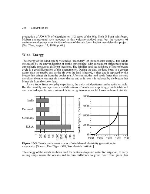 Chapter 16 WATER, WIND, BIOMASS AND GEOTHERMAL ENERGY
