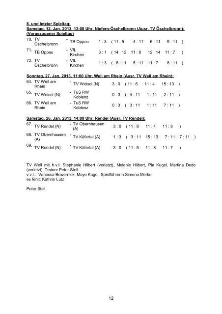 Info März 2013 - beim Turnverein Rheinheim eV