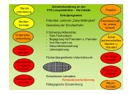 Schulentwicklung - Felix-Fechenbach-Gesamtschule LeopoldshÃ¶he