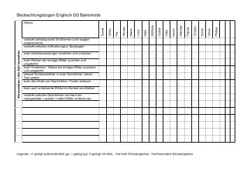 Beobachtungsbogen Englisch GS Barienrode - Grundschule ...