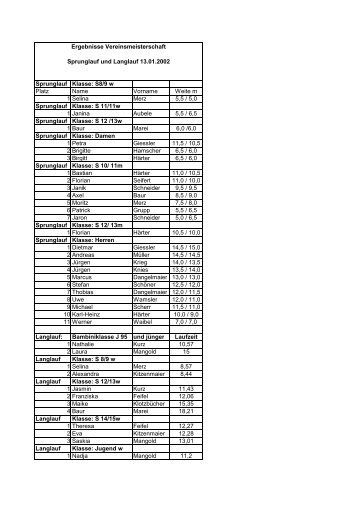 Vereinsmeisterschaften Sprung- und Skilanglauf