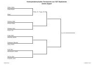 Vereinsmeisterschaften Tennisverein von 1927 Stadtwerder Damen ...