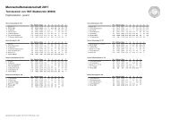 Mannschaften - Tennisverein von 1927 - Stadtwerder eV