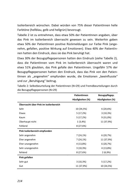 „Psychiatrische Pflege vernetzt“ (2011)