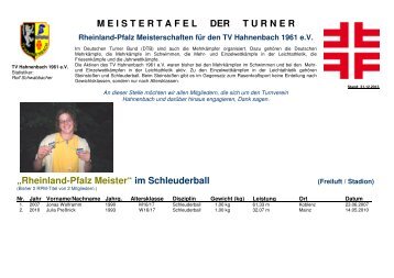 Schleuderball... - Turnverein Hahnenbach 1961 e.V.
