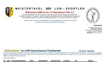 LSW Gewichtswurf Dreikampf - Turnverein Hahnenbach 1961 e.V.