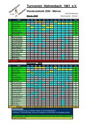 2006... - Turnverein Hahnenbach 1961 e.V.