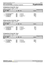 Ergebnisliste 27.04.2013