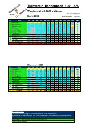 2009... - Turnverein Hahnenbach 1961 e.V.