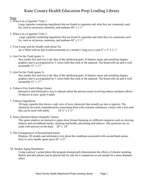 Carbon Monoxide Smoking Test Chart