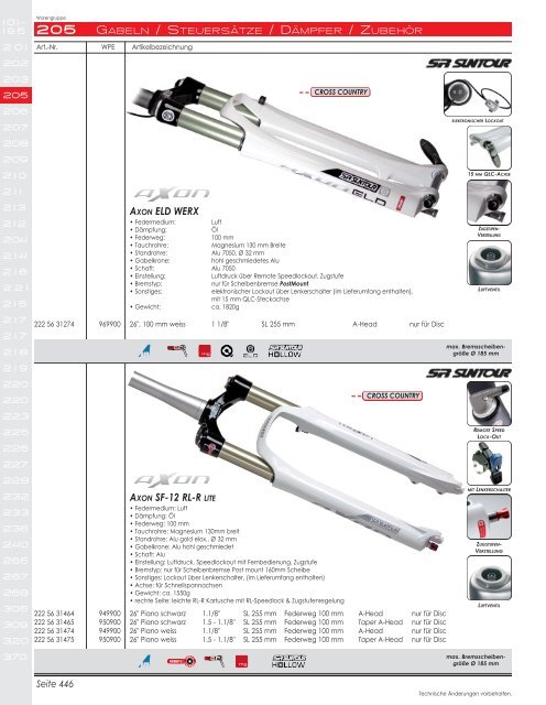 12 WG 205a:Standard-Dokument.qxd - Wiener Bike Parts