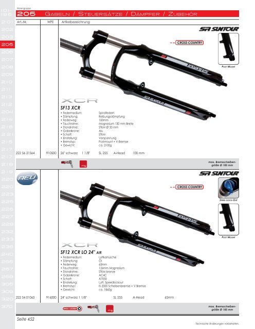 12 WG 205a:Standard-Dokument.qxd - Wiener Bike Parts