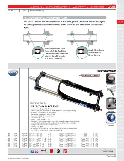 12 WG 205a:Standard-Dokument.qxd - Wiener Bike Parts