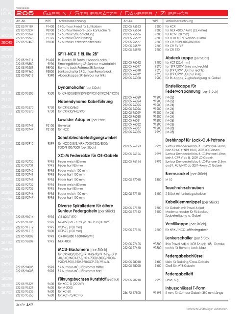 12 WG 205a:Standard-Dokument.qxd - Wiener Bike Parts