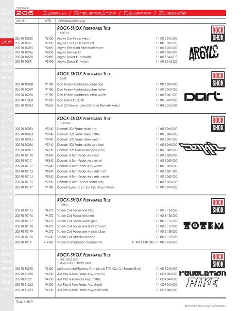 12 WG 205a:Standard-Dokument.qxd - Wiener Bike Parts