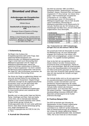 pdf-Dokument - der Gesellschaft zur Erhaltung der Eulen eV