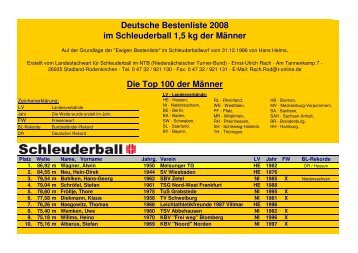 Die Top 100 der MÃ¤nner - Turnverband Mittelrhein