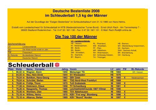 Die Top 100 der MÃ¤nner - Turnverband Mittelrhein
