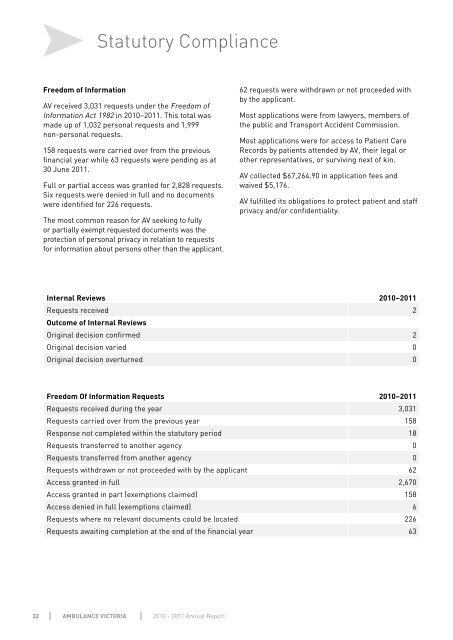 AMBULANCE VICTORIA 2010-2011 ANNUAL REPORT