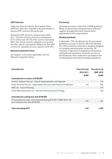 AMBULANCE VICTORIA 2010-2011 ANNUAL REPORT